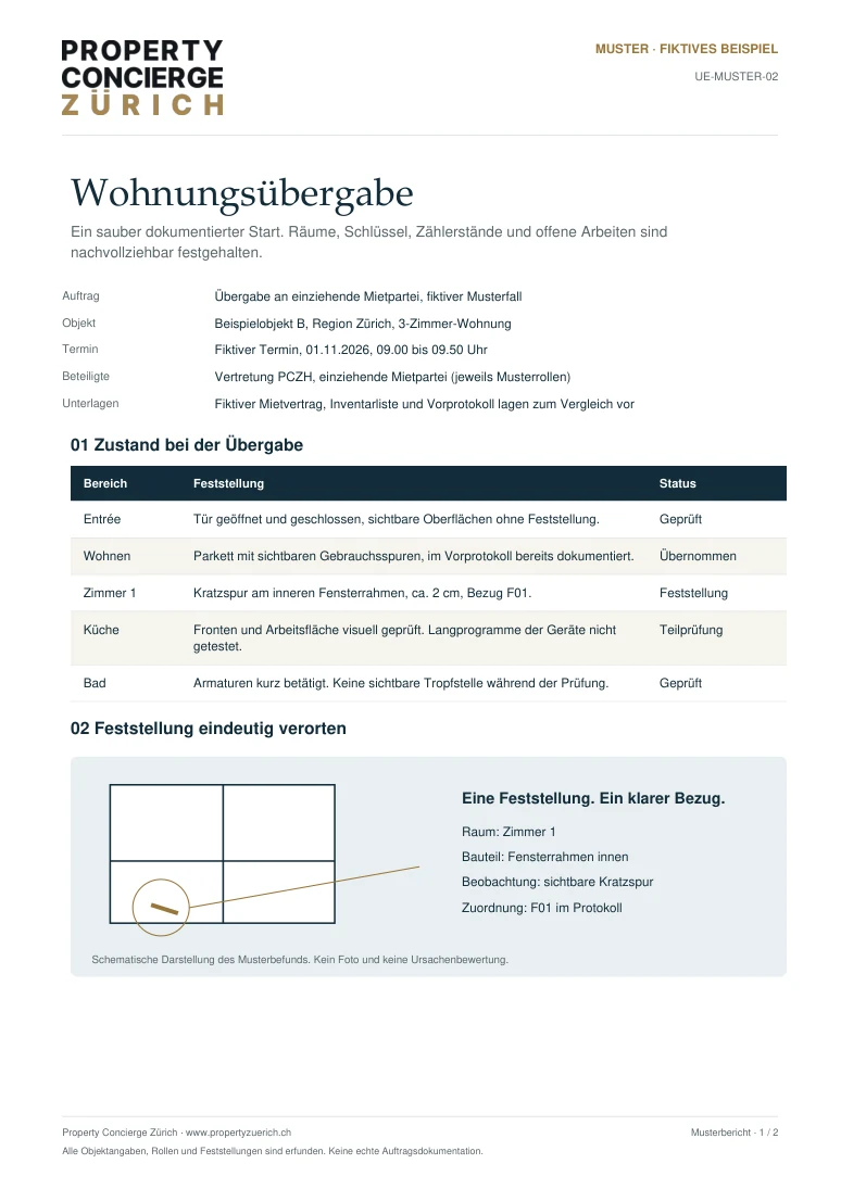 Übergabe · Muster, fiktive Angaben